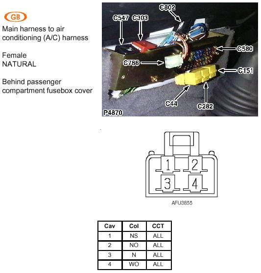 Land Rover 110 Defender Power Distribution Fuse Panel